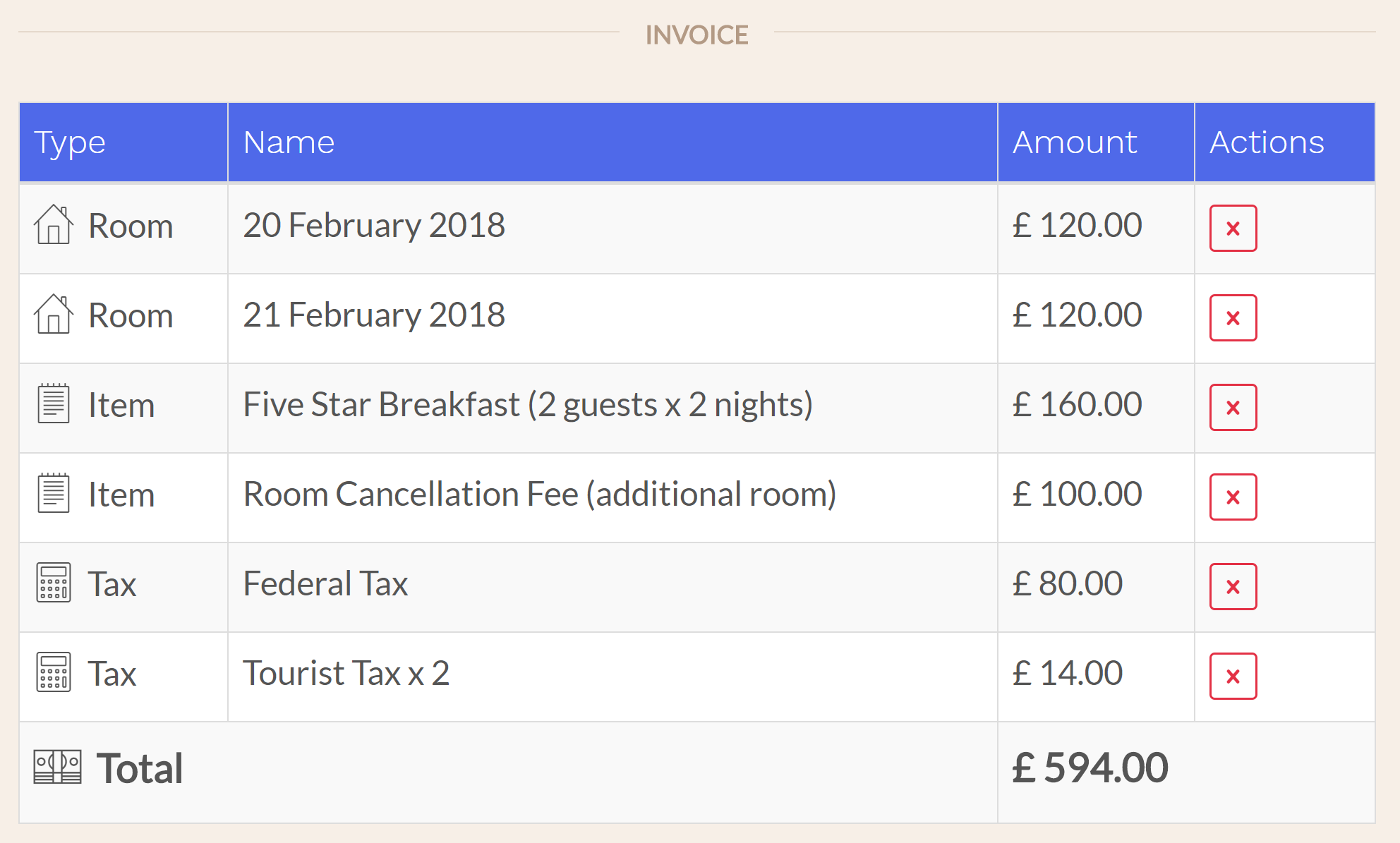 cancel booked hotels after check in