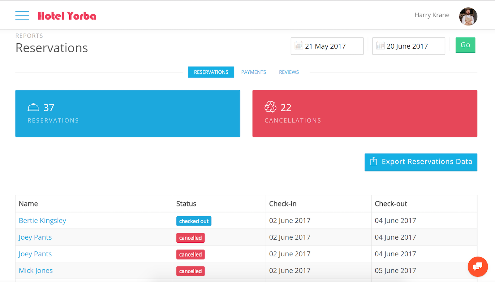 guest-reports-data-exporter guest-reports-data-exporter